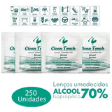 Unidades