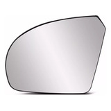Esquerdo