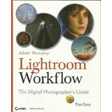 Lightroom Workflow Adobe Photoshop The Digital