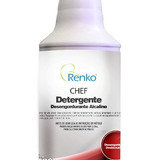 Renko