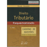 Questões
