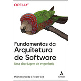 Software