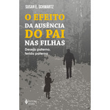 Filhas