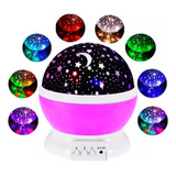 Led