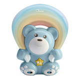 Chicco