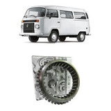 Vw