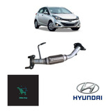 Malha Do Flexível Hyundai Hb20 2014