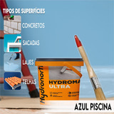 Cores