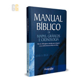Cronologia