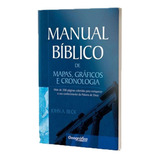 Cronologia
