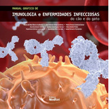 Manual Gráfico De Imunologia E Enfermidades Infecciosas Do Cão E Do Gato, De Guitérrez E Cols. Editora Medvet, Capa Dura, Edição 1 Em Português, 2015