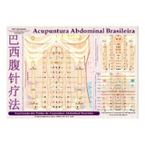 Mapa - Acupuntura Abdominal Brasileira - Profº Jóji Enómoto