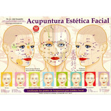 Mapa- Acupuntura Estética Facial - Dr. H.c. Jóji Enomóto