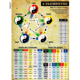 Mapa 5 Elementos - Medicina Tradicional Chinesa Mtc Wu Xing