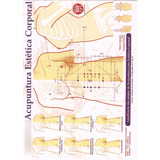 Mapa Acupuntura Estética Corporal - Dr. Jóji Enomóto