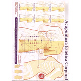 Mapa Acupuntura Estética Corporal - Dr. Jóji Enomóto