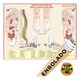 Mapa Corpo Humano Áreas Reflexas Dos