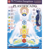 Chakras