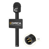 Microfone Repórter Comica Audio Hrm-c Portátil