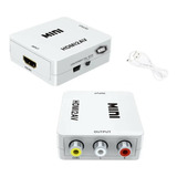 Mini Adaptador Conversor D Hdmi P/