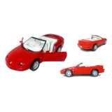 1996