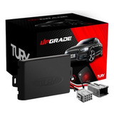 Módulo Subida Vidro Rebate Retrovisores Hilux Sw4 2023 2024