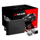 Módulo Vidro Elétrico Tury Pro 4.54dy Hyundai New Tucson 4p