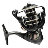 Shimano