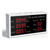 Monitor De Qualidade Do Ar Detector