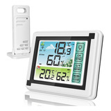 Monitor De Temperatura E Umidade Com Sensor De Tela Sensível