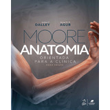 Moore - Anatomia Orientada Para A