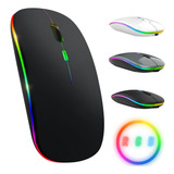 Ergonômico