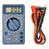 Meter