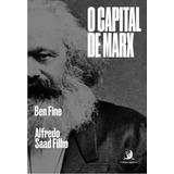 O Capital De Marx: Volume 1