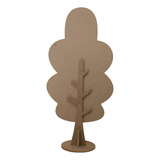 Mdf