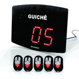 Controles