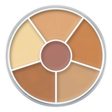 Cores