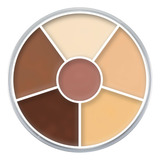 Cores