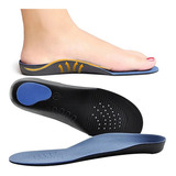 Plantar