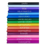Cores