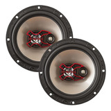 Ohms