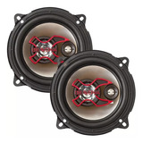 Ohms