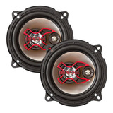 Ohms