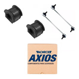 Axios