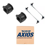 Axios