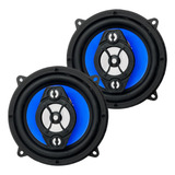Ohms