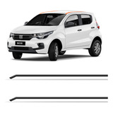 Par Friso De Teto Fiat Mobi - 2021