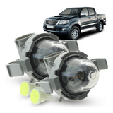 Led