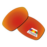 Cores
