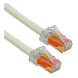 Commscope